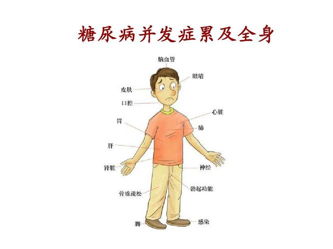 女性远离糖尿病的政策 2018呼和浩特市洪可智科普文章
