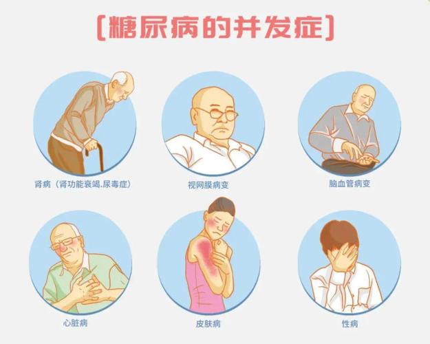 糖尿病的早期症状有什么反应 江苏鲁菲思：关于症状的精选文章