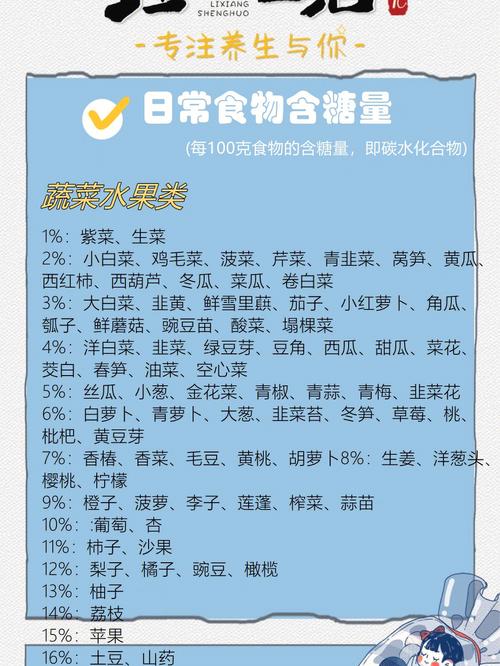 糖尿病患者的一日三餐饮食食谱 南平市庄亚勤：关于糖尿病患者的日常科普