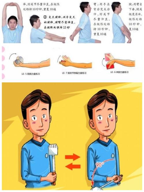 网球肘的自我治疗 无锡市沈欢秀:关于自己的的科学普及
