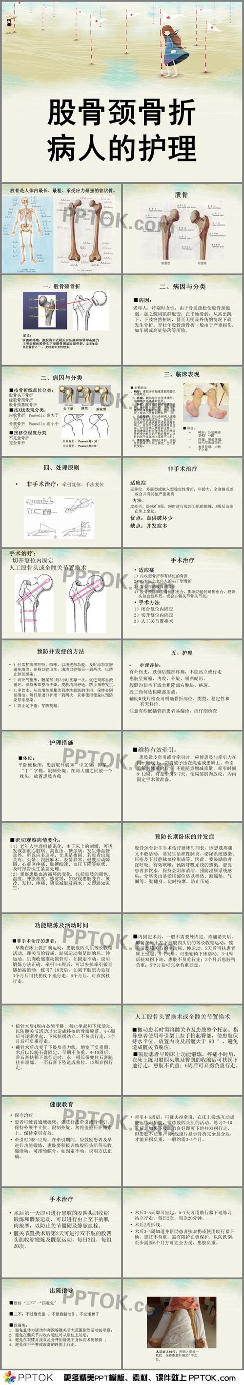 老年人右股骨颈骨折治疗方法 丽江市岑艳义：关于患者的科普文章