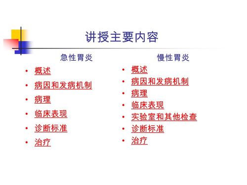 胃损伤最严重的并发症 2006遵义市巴佳静知识普及