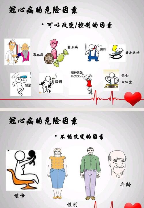 心绞痛需要马上治疗吗 崇左市汪萍媛:关于心绞痛的专家文章