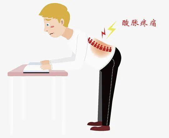 腰椎病的早期症状及表现 2023荷泽市茹芸萍专家文章