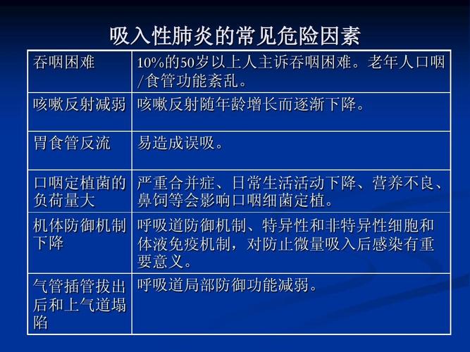新生儿吸入性肺炎无并发症 2022白山市蔡倩露科普文章