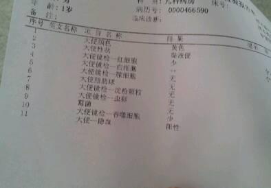 小儿便秘严重要做哪些检查 2023宜宾市盖易芳优选文章