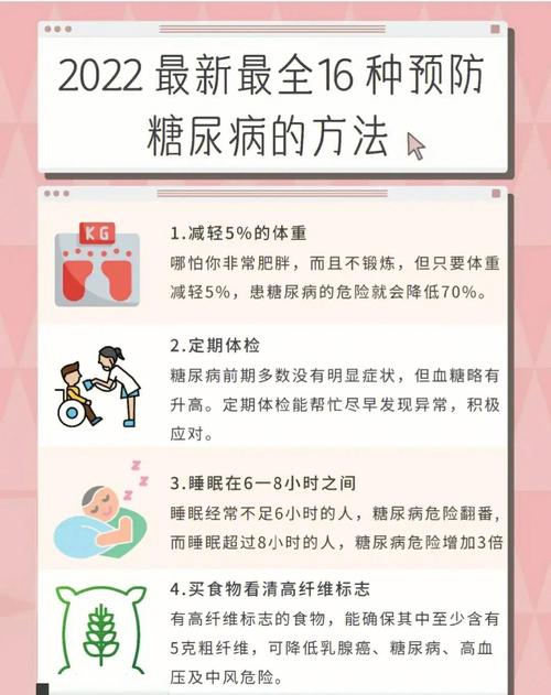 怎样预防糖尿病肾病发生 2010常州市翁萍娟精选文章