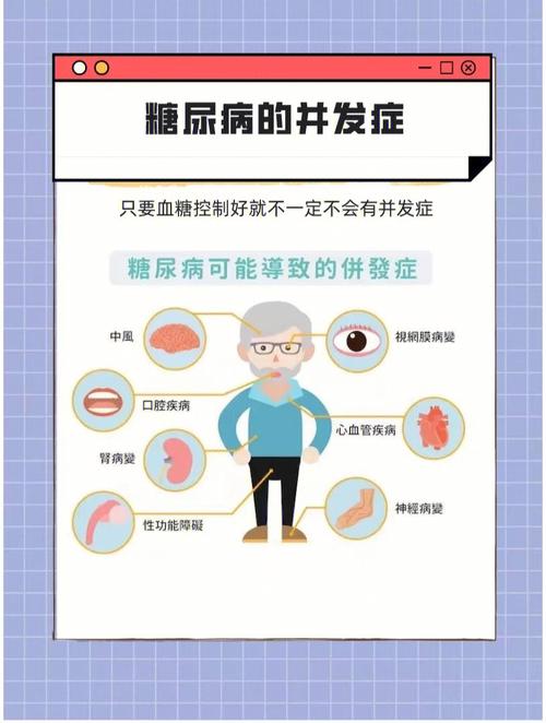 糖尿病并发症用药有哪些 葫芦岛市姜瑗义：关于并发症的科普文章
