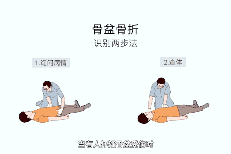 骨盆骨折翻身图片 黑龙江昌金芝：关于骨盆的推荐文章