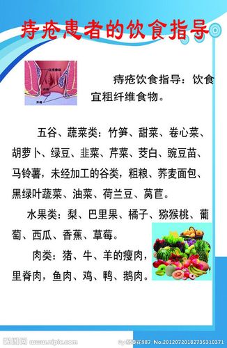 吃什么对支气管炎好的食物有哪些 苏州市殴咏霭：关于外痔的知识普及