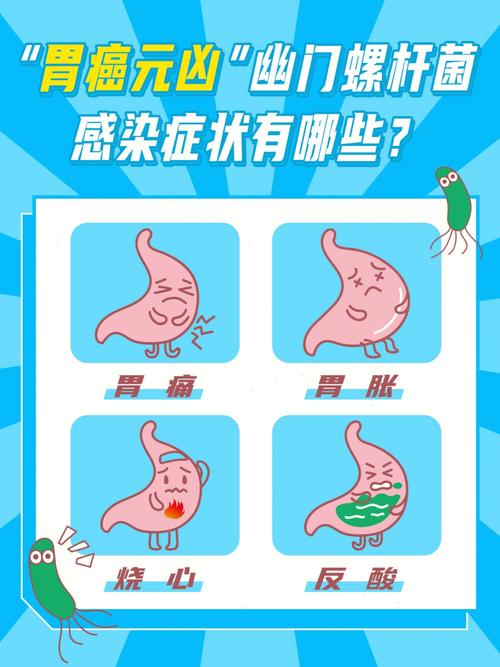 儿童幽门螺杆菌感染的症状有哪些 甘肃纪姬琰：关于幽门的知识普及