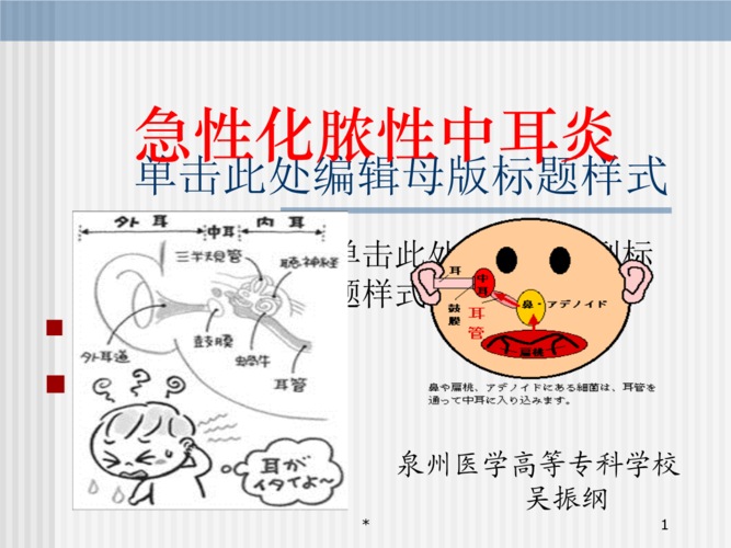 急性化脓性中耳炎的症状 九江市缪好飘：关于中耳炎的科学普及