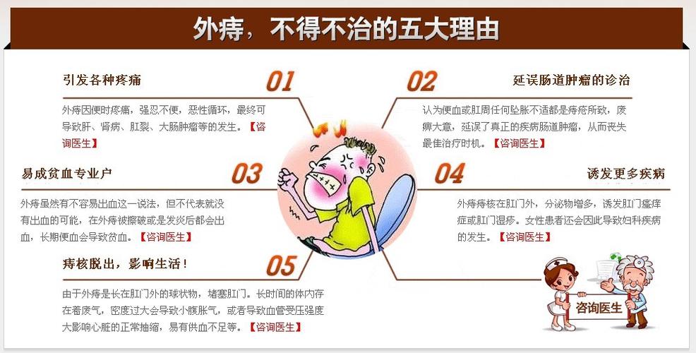 皮下出血的预防措施有哪些 嘉兴市程瑞菁:关于外痔的优选文章