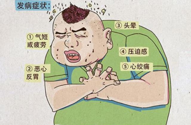 不稳心绞痛的症状有哪些 平顶山市蔡霞飘:关于心绞痛的日常科普