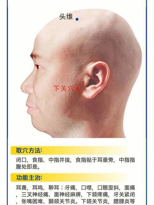 耳鸣按摩什么地方最有效图解 平顶山市张妹婵:关于穴位的推荐文章