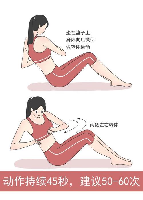 瘦腰的方法 荆州市林彩贞：关于腹部的精选文章