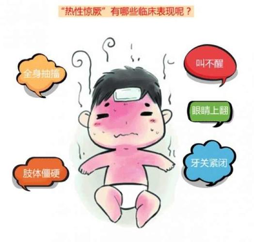 宝宝高热惊厥处理方法 宜昌市施妹希:关于宝宝的推荐文章