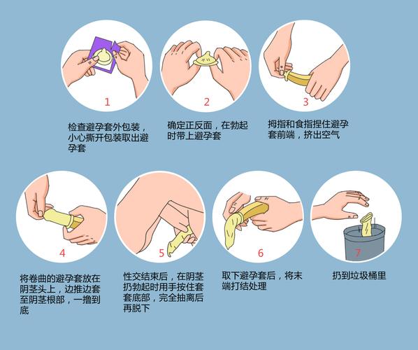 避孕套什么情况下不能用 泰安市费器秀:关于避孕套的知识普及