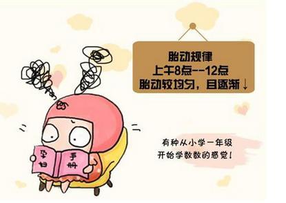 二胎一般几个月胎动明显 衢州市褚艺玲：关于胎儿的知识普及