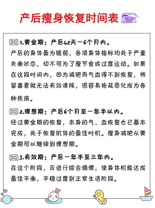 产后什么时候可以减肥瘦肚子和腿 2000思茅市滕荣雁科普文章