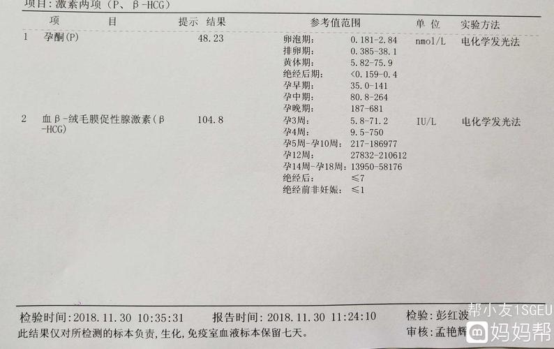 生化妊娠以后多少时间来月经 2006上海市司琳翠优选文章