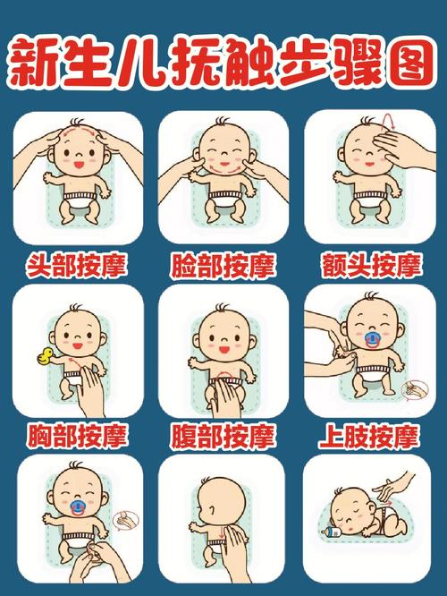 抚触一天做几次最佳 2020咸宁市万可舒日常科普