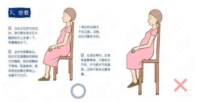 产后下蹲了怎么办 2018六盘水市乐莎凝优选文章