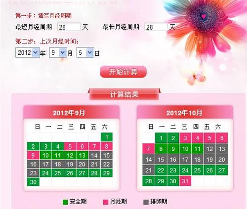 例假前10天是安全期还是危险期 2005南充市逄瑞亚专家文章
