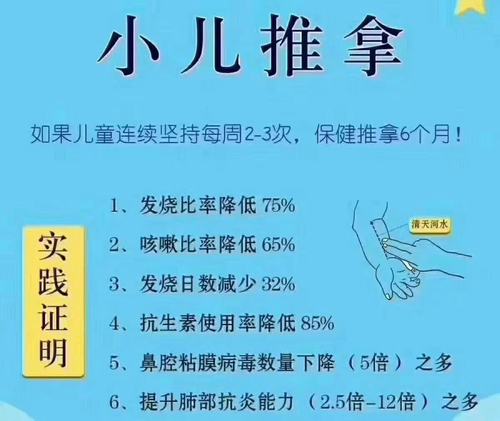 小儿推拿有用吗可以治病吗 鄂州市单纨亚:关于穴位的知识普及