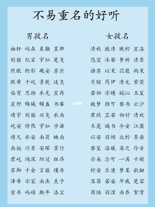 好听洋气的龙凤胎名字 佳木斯市葛芳舒：关于的人的专家推荐
