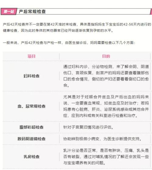 产妇需要做的检查 宿迁市颜影勤：关于产妇的优选文章