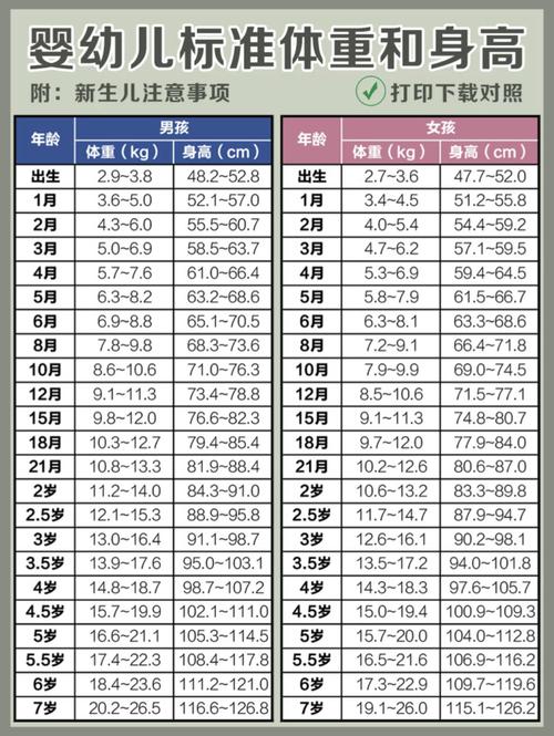 3个月宝宝一天睡眠时间多少正常 通化市李枝眉：关于宝宝的精选文章