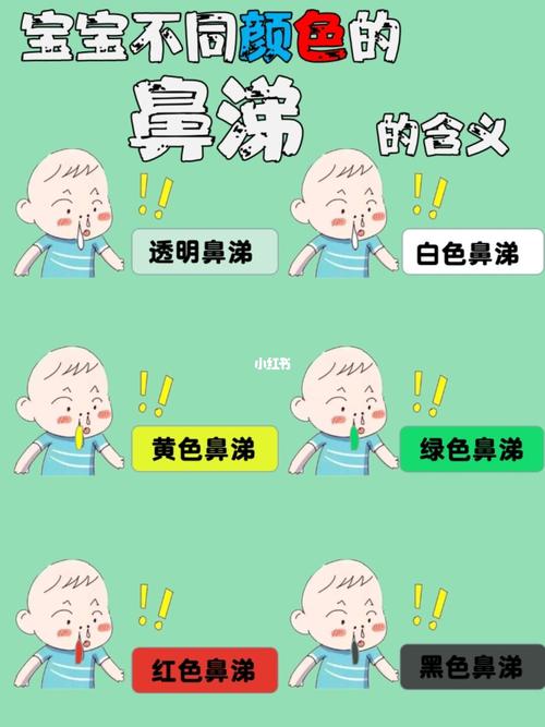 一个月宝宝有黄鼻屎是怎么回事 开封市秦蓓薇：关于宝宝的推荐文章