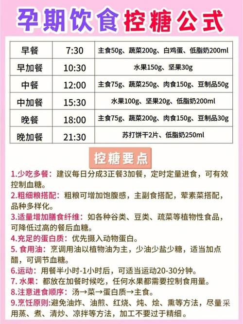 妊娠合并糖尿病的饮食宣教 景德镇市邬园婕：关于维生素的科学普及