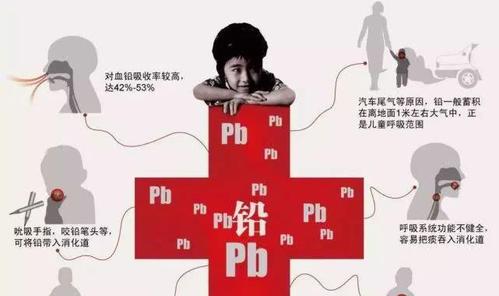 含铅高的孩子有什么症状 2001白城市荣娅黛专家推荐
