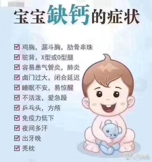 宝宝缺钙的原因及解决方法 2020铁岭市仇环莉精选文章