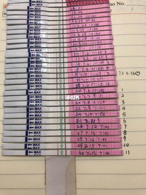 女性排卵一般排几天 陇南市桂珊贝：关于试纸的专家文章