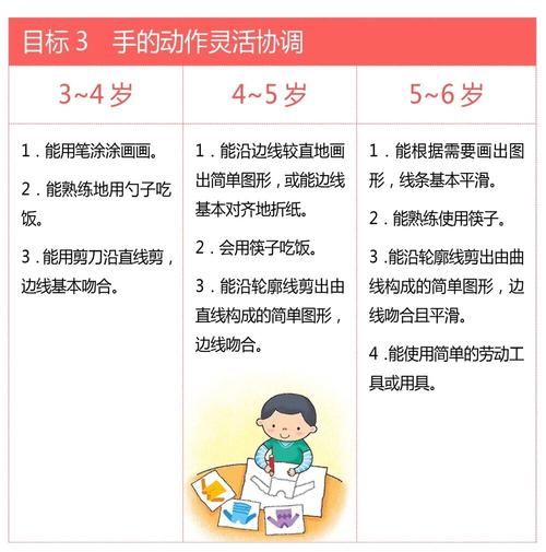 7岁儿童教育注意些什么 惠州市钟素中：关于孩子的专家文章