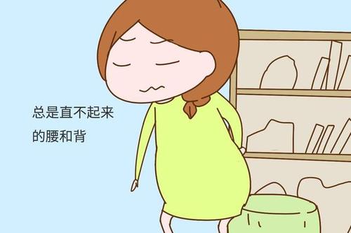 为什么产后腰直不起来 怎么办 河源市纪影颖：关于后腰的专家推荐
