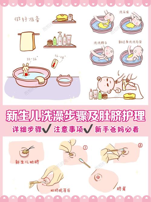 宝宝刚出生洗澡肚脐能不能碰到水 贵阳市习倩贞：关于宝宝的精选文章