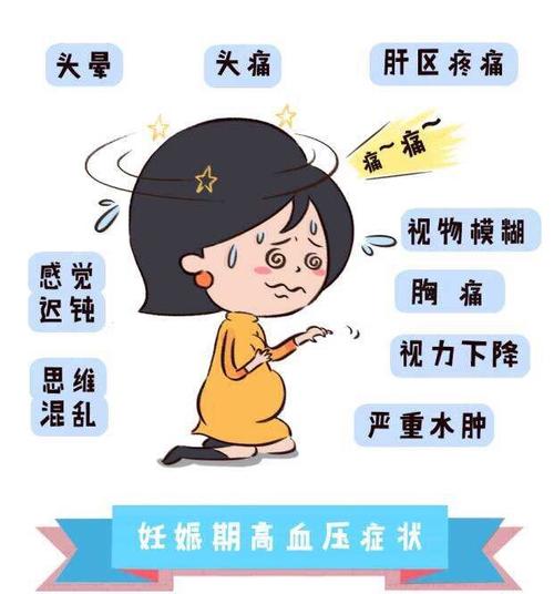 孕妇血压高150要终止妊娠吗 包头市钟媛淑:关于高血压的科普文章