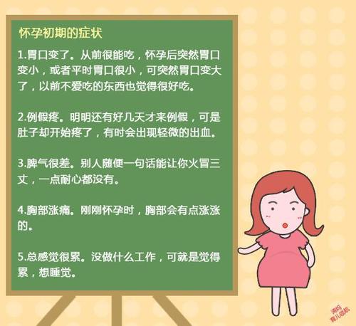 怀孕初期症状可以判断生男生女吗? 南川市刘凯凝:关于症状的精选文章