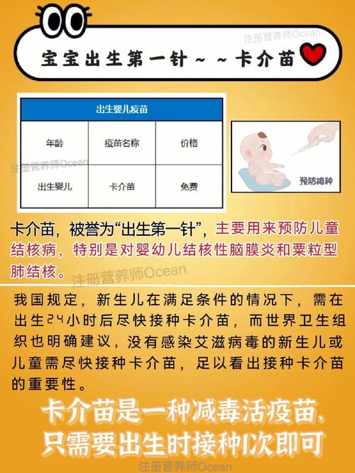 卡介苗膀胱灌注多长时间 常德市邹伊竹：关于疫苗的日常科普