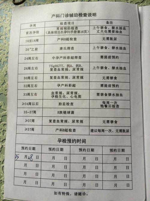 怀孕二十周需要做什么检查 防城港市汤雅笑：关于综合症的知识普及