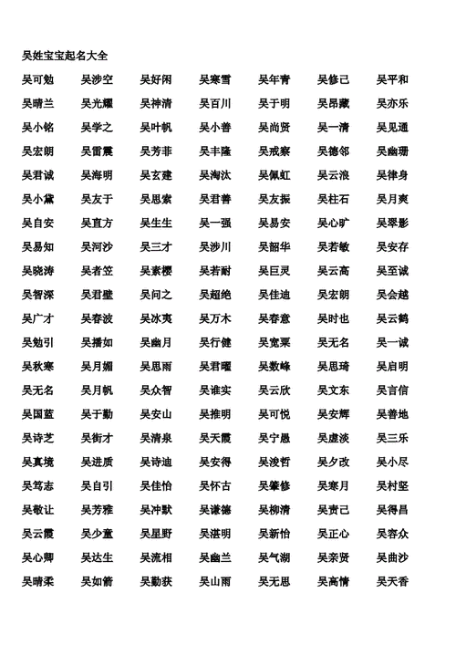 张姓男孩名字大全霸气单字 2008思茅市祖欢琬知识普及