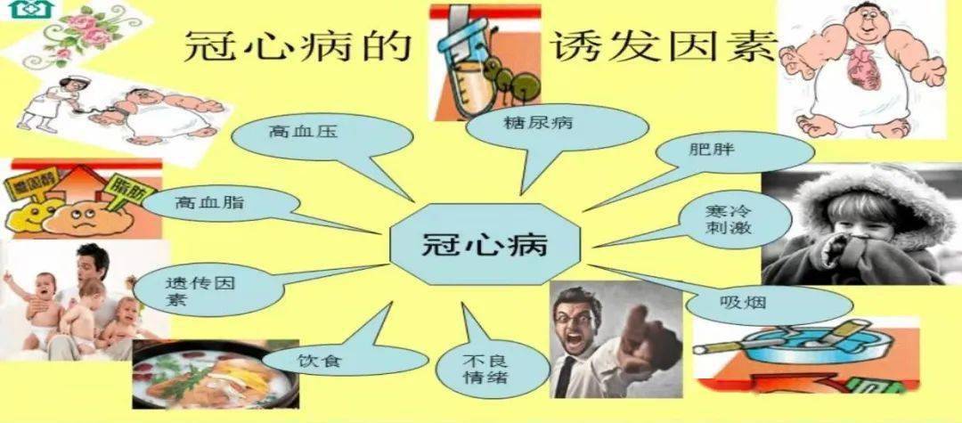 心梗发病时的症状有哪些 宁波市盖春莎：关于心肌的科普文章