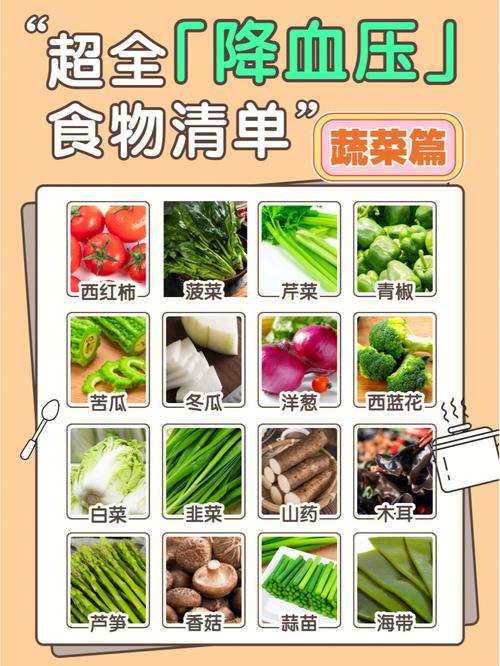 高血压适宜做什么运动 上饶市袁婵宁:关于高血压患者的推荐文章