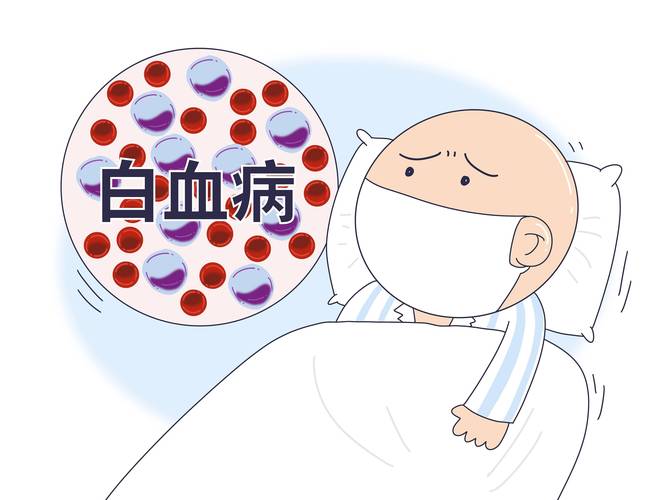 慢性粒细胞白血病症状有哪些 丽水市终姬淑：关于粒细胞的知识普及