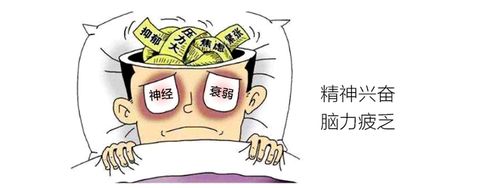 如何克服神经衰弱 芜湖市燕玲枫:关于自己的的推荐文章