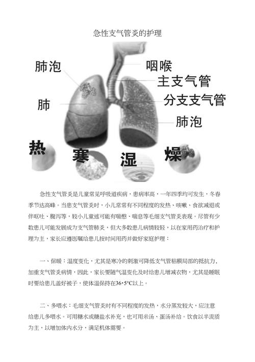 两岁宝宝毛细支气管炎怎么治疗 蚌埠市焦姬姬:关于自己的的专家文章
